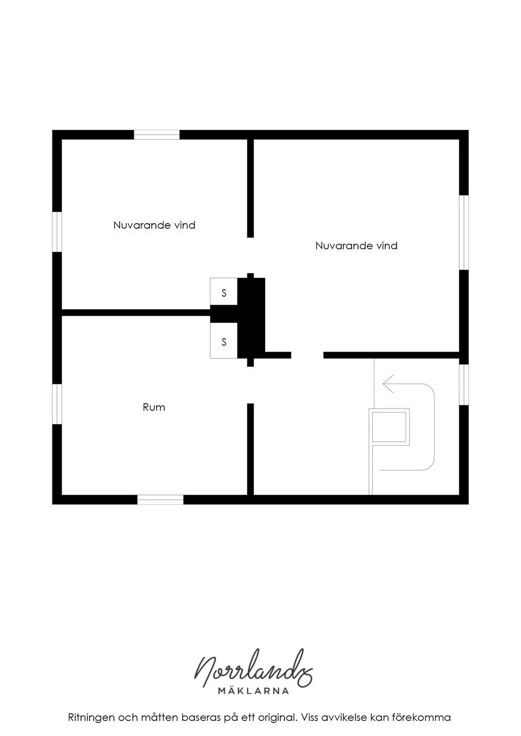Övre plan