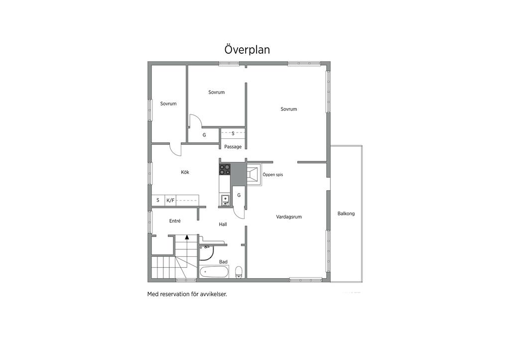 Övre plan
