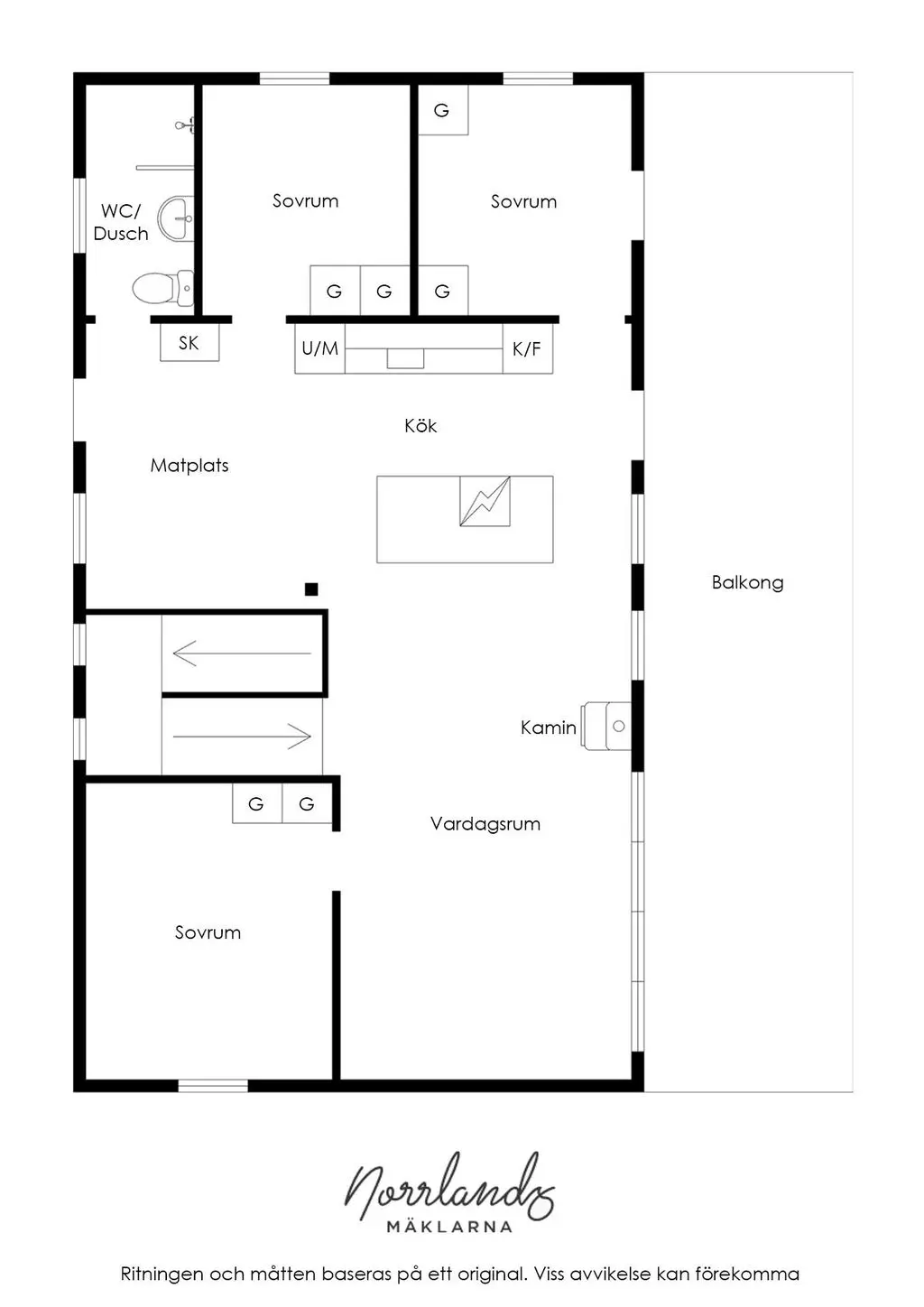 Övre plan