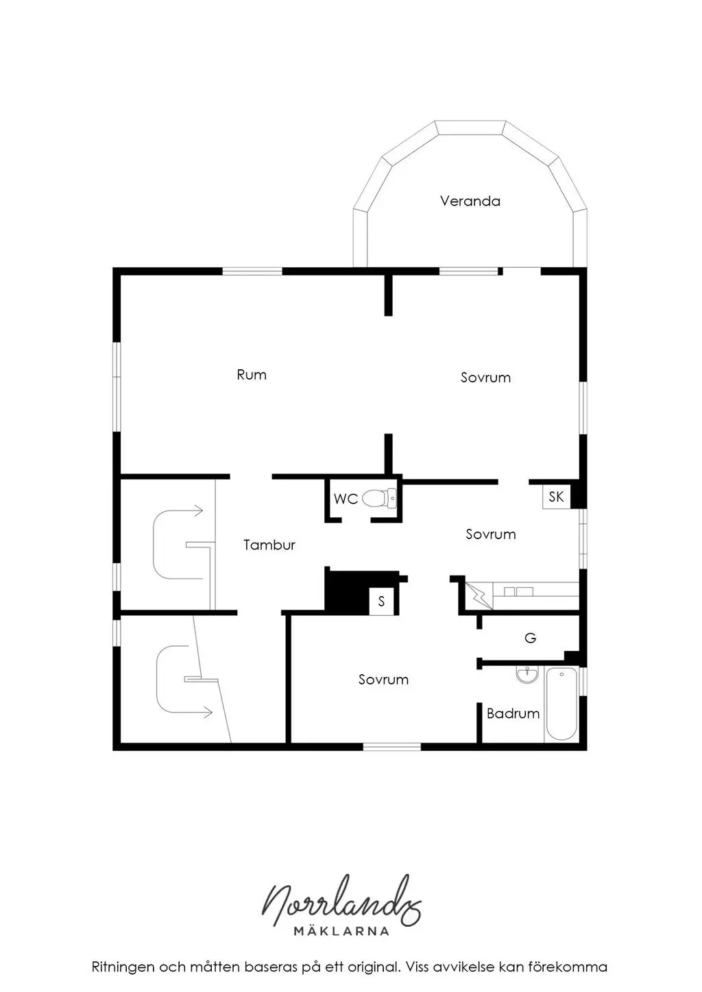 Övre plan